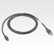 Cables y Soportes